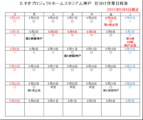 0仕分け作業日程表 5月4日修正.gif