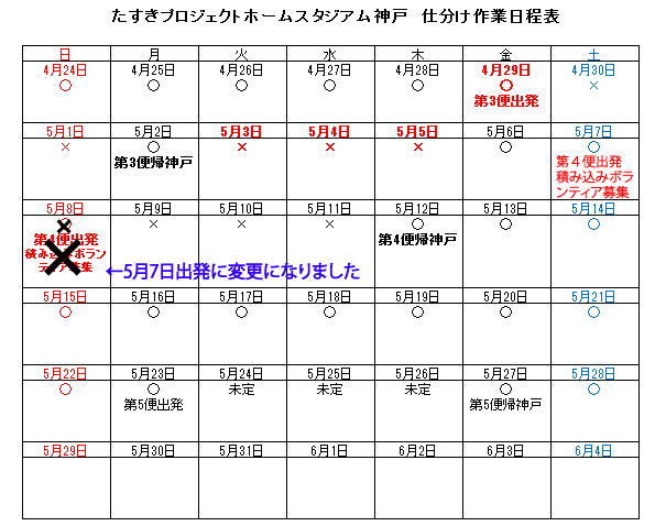 0仕分け作業日程表 5月修正.gif